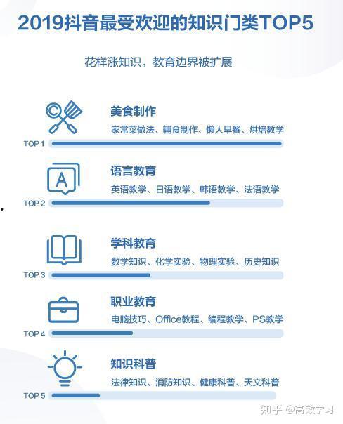 抖音热点爆料的新闻视频,最新热点新闻视频背后的惊人真相 第2张 抖音热点爆料的新闻视频,最新热点新闻视频背后的惊人真相 第2张