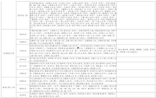 真实八卦爆料视频大全最新,最新八卦爆料视频大全大揭秘！  第3张